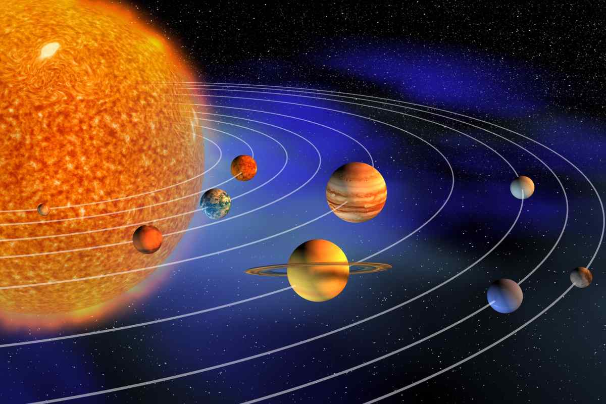 Відмінні особливості планет Сонячної системи