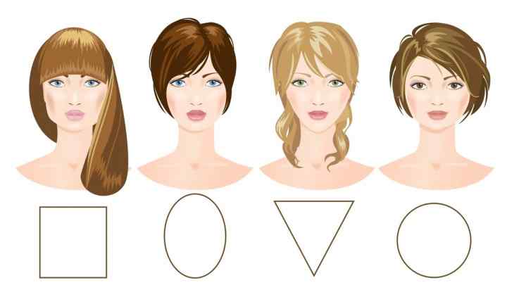 Як підібрати зачіску до форми особи
