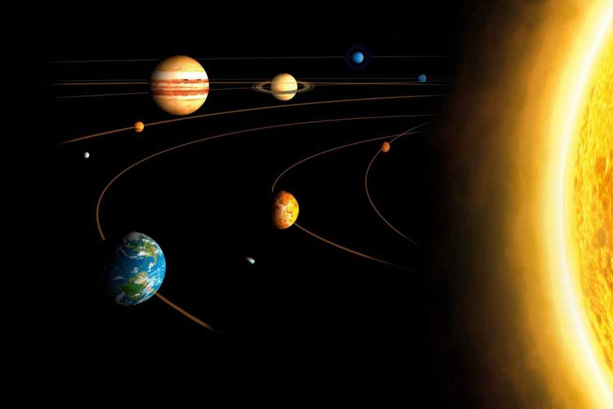 Скільки всього планет відомо науці