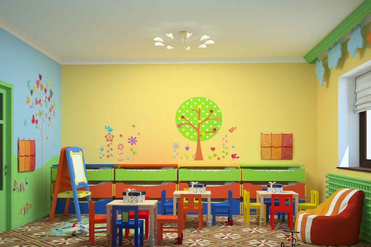 Оформлення стіни в дитячому садку: райдужна група