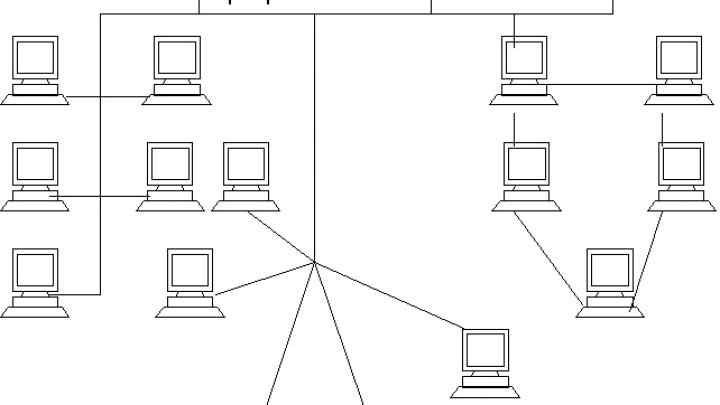 Як намалювати схему мережі