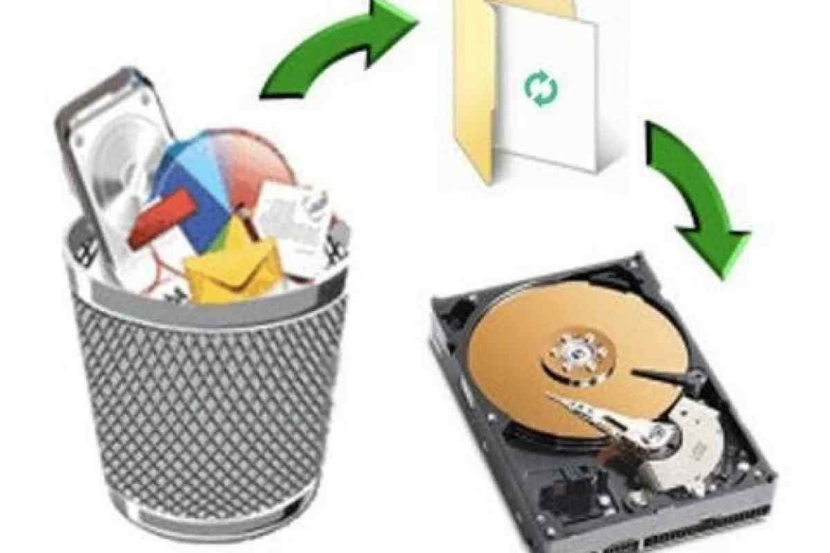 Як вилучити системні файли