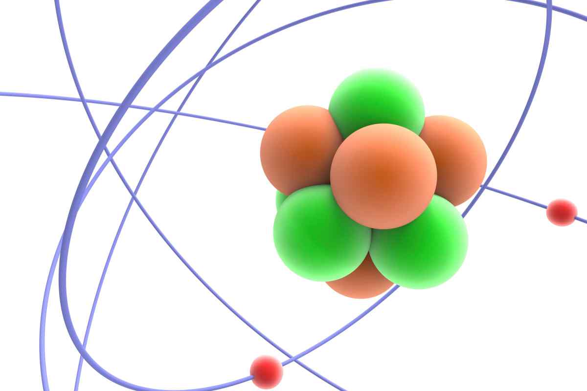 Як визначити заряд ядра атома