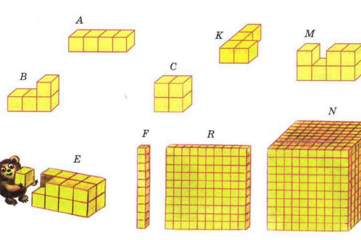 Як розрахувати кубічні метри