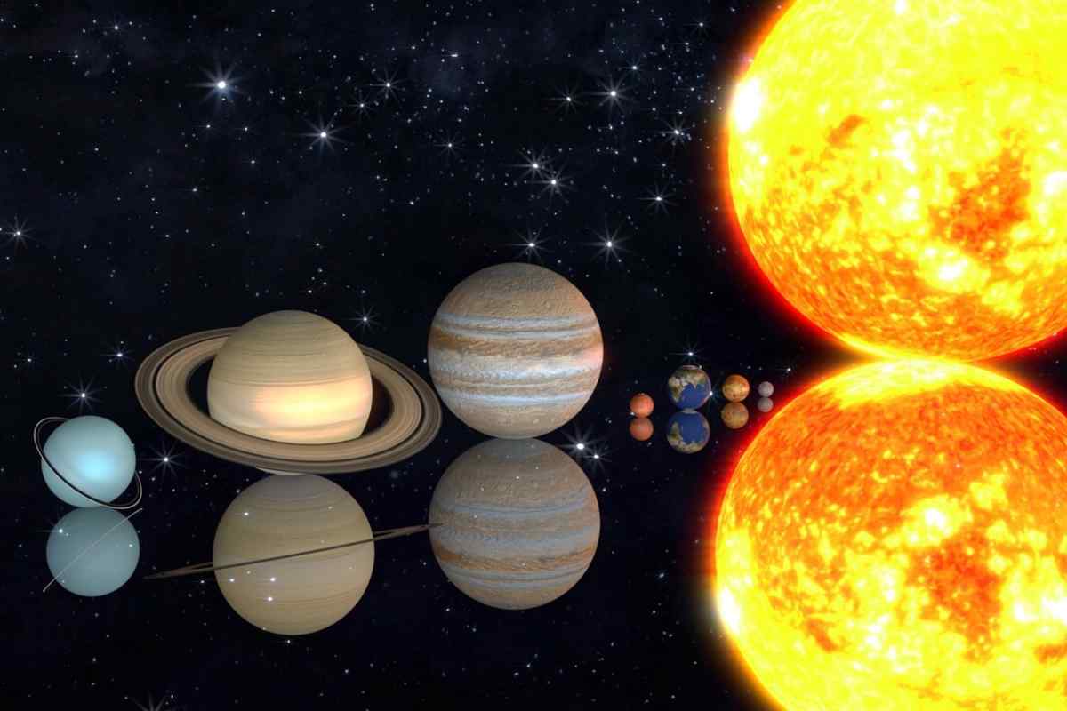 Що таке сонячна система