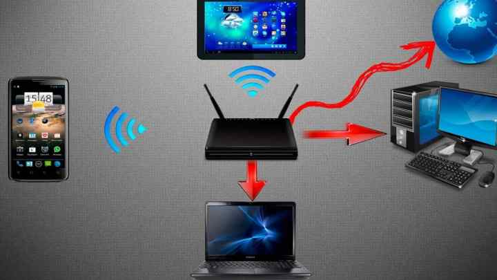 Як підключити wi-fi роутер до ноутбука