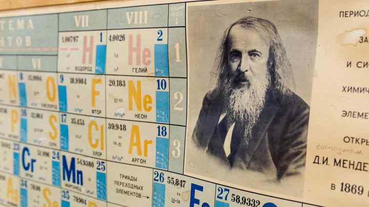 Як навчитися читати таблицю хімічних елементів Д.І. Менделєєва