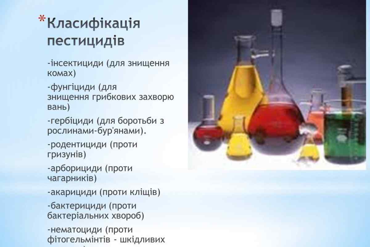 Карбонат амонію: отримання, хімічні властивості, спектр застосування