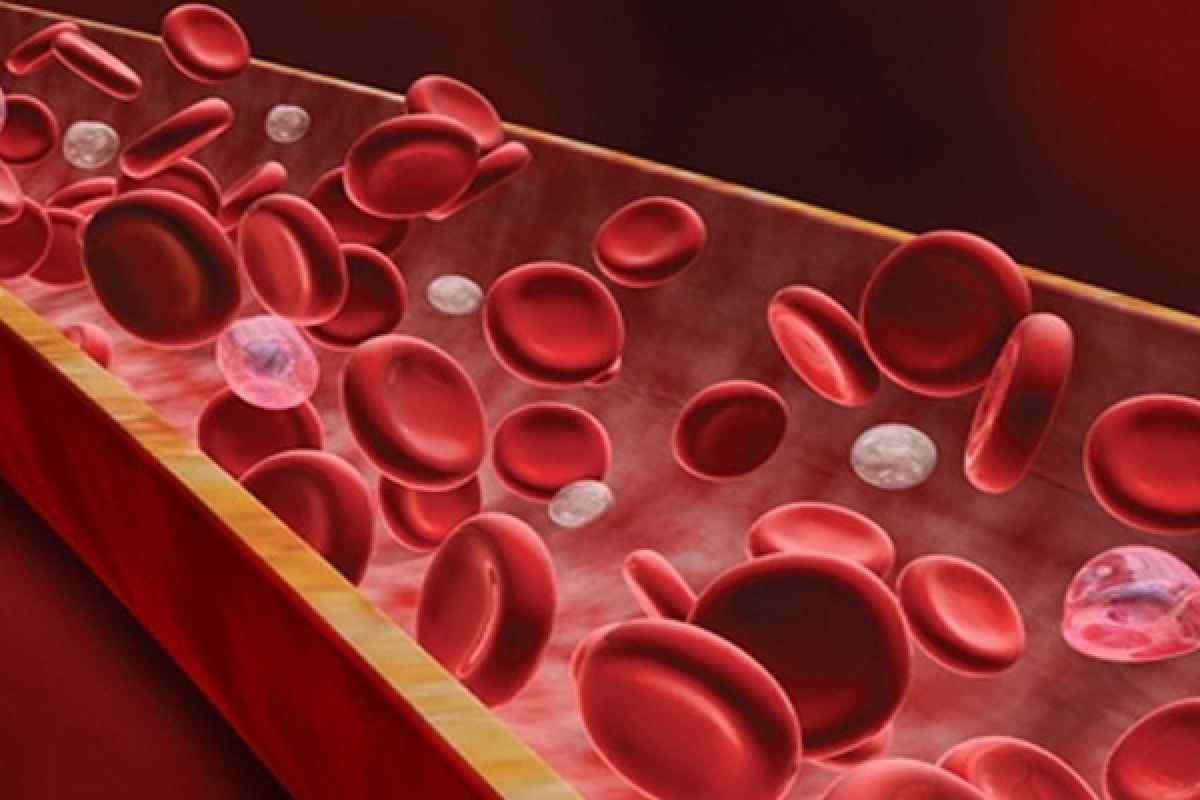 Тривалість кровотечі: норма і час згортання