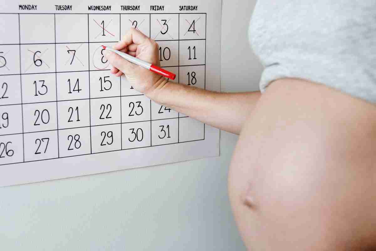 Як порахувати термін вагітності точно?