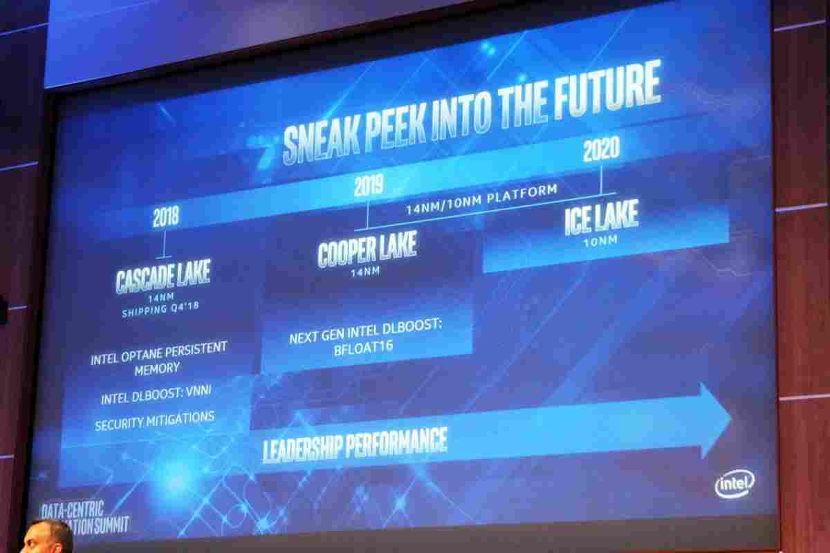 AMD підтвердила співпрацю з Samsung в області 14-нм виробництва