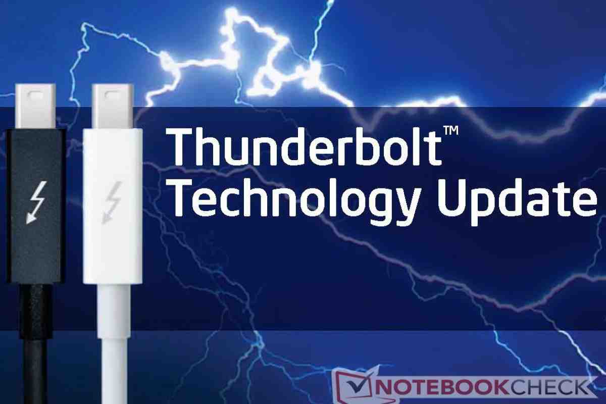 Intel сподівається, що популярність Thunderbolt нарешті злетить до наступного року "