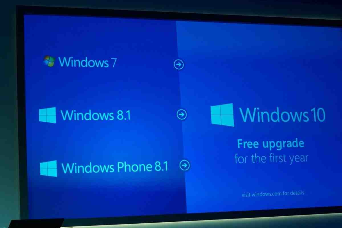 Windows 10 Cloud: тестова збірка та чутки про можливість апгрейду