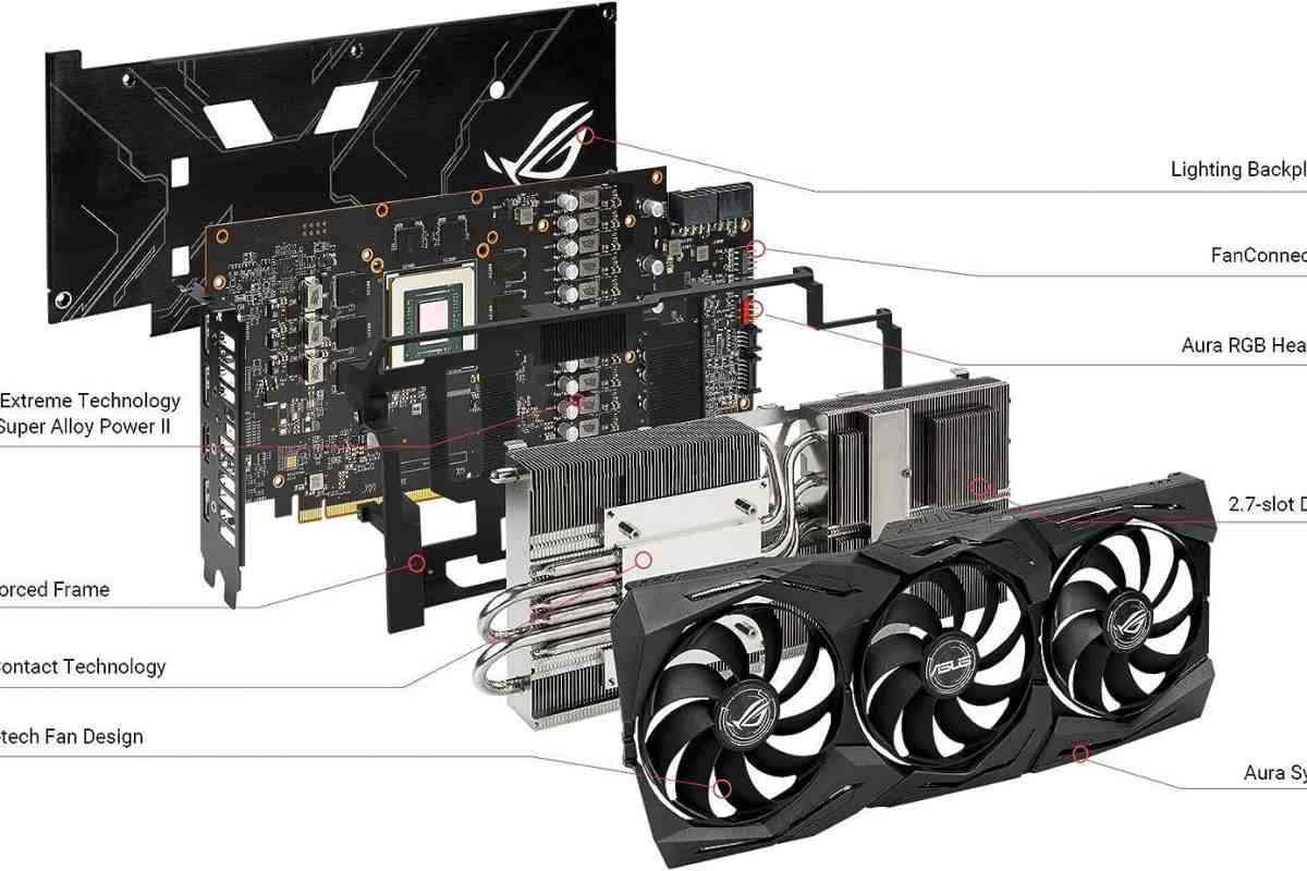 Драйвери AMD зможуть обмежувати кадрову частоту в іграх для зниження енергоспоживання GPU